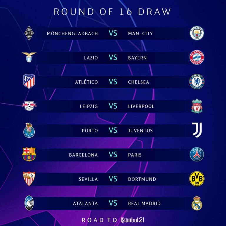 Sorteggi Champions ed Europa League male Lazio, bene Milan RCS75