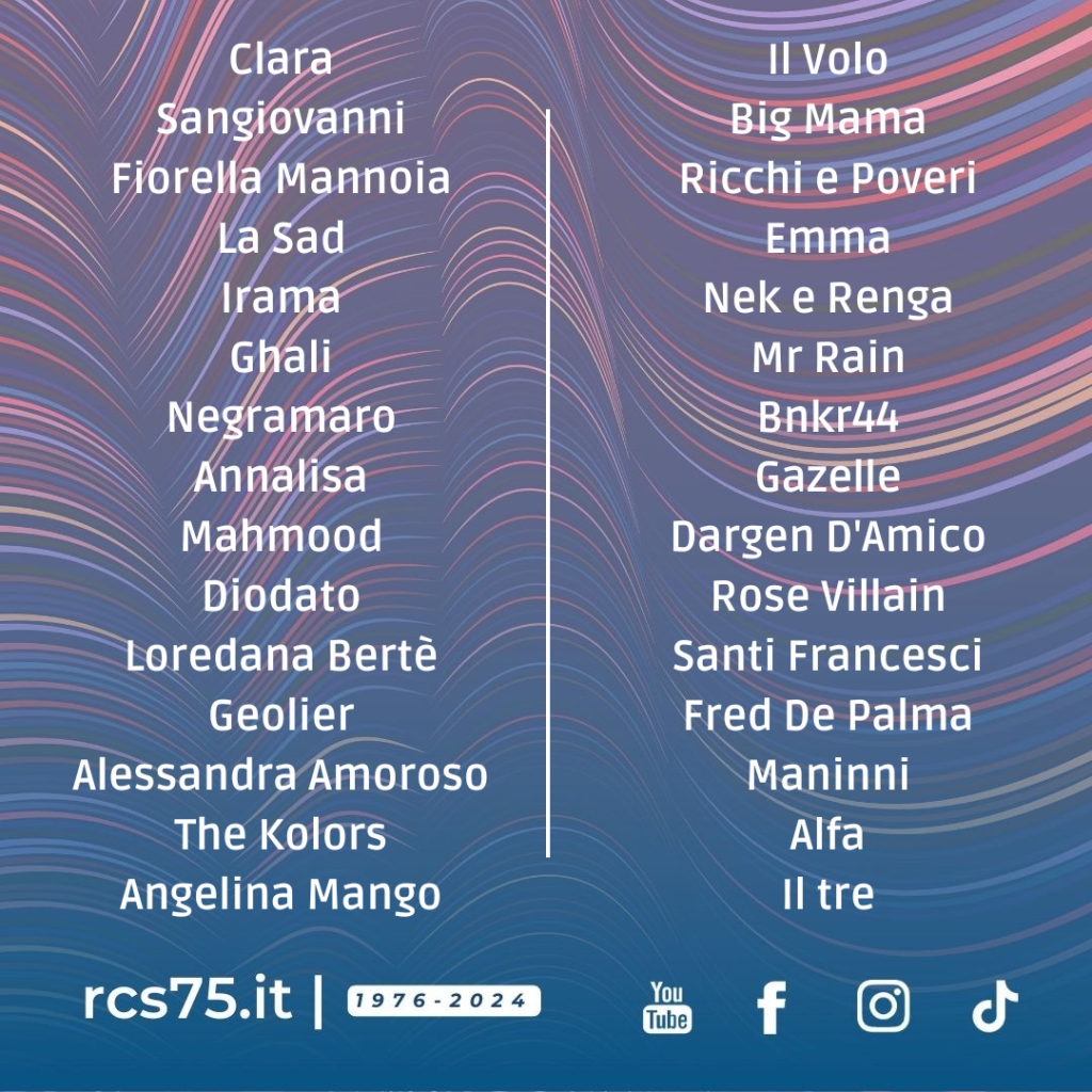 Ordine di Esibizione cantanti Sanremo 2024